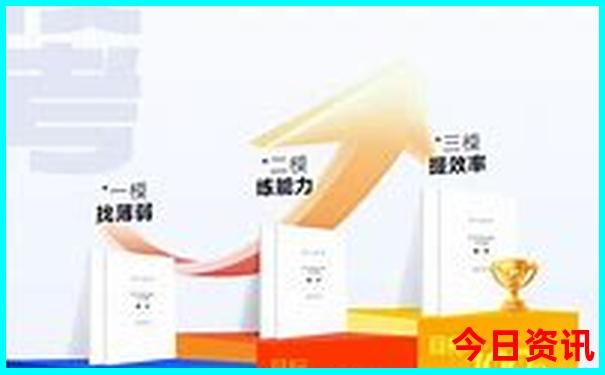 武汉2日游必去景点